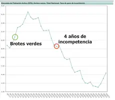 Captura de pantalla 2020-12-04 a las 11.45.25.webp