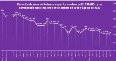 Captura de pantalla 2021-02-07 a las 22.10.25.webp