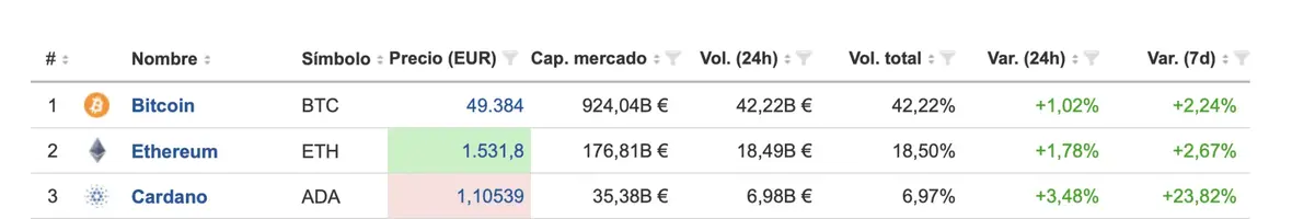 Captura de pantalla 2021-03-19 a las 20.30.05.png