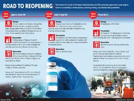 Thailand Route map.webp