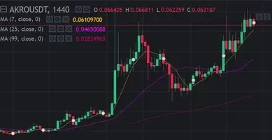 Captura de pantalla 2021-03-22 030502.webp