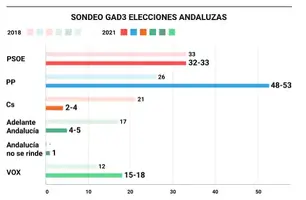 Captura de pantalla 2021-03-25 a las 9.06.09.png