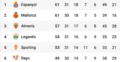 Captura de pantalla 2021-03-27 a las 20.18.56.webp