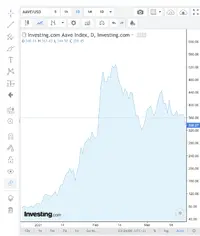 Captura de pantalla 2021-03-29 a las 23.24.00.png