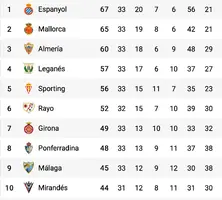 Captura de pantalla 2021-04-05 a las 12.34.35.webp