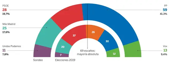 Captura de pantalla 2021-04-27 a las 11.53.08.png