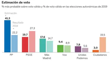 Captura de pantalla 2021-04-27 a las 11.53.22.png
