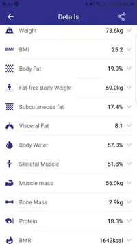 Screenshot_20210504-093441_Fitdays.jpg
