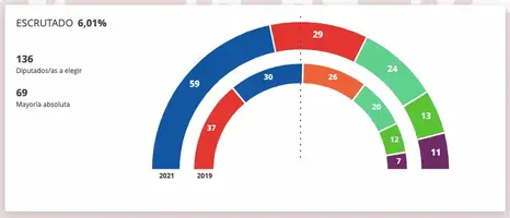 Captura de pantalla 2021-05-04 a las 21.25.16.png