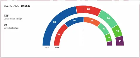 Captura de pantalla 2021-05-04 a las 21.34.38.webp