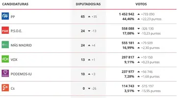 Captura de pantalla 2021-05-04 a las 22.52.27.webp