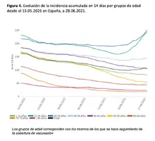 Captura de pantalla 2021-07-06 a las 17.30.22.png