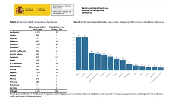 Captura de pantalla 2021-07-06 a las 17.49.29.png