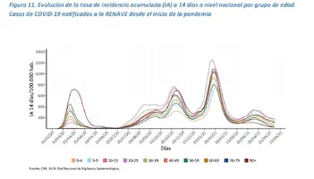 Captura de pantalla 2021-07-06 a las 17.53.24.png