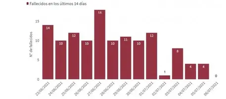 Captura de pantalla 2021-07-08 145729.jpg