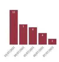 Captura de pantalla 2021-07-09 171648.jpg