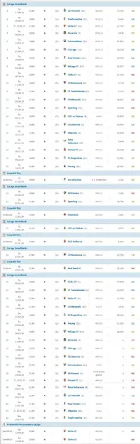 Screenshot 2021-07-13 at 18-41-38 Real Zaragoza - Encuentros por fecha.png