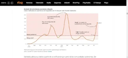 Gmail Screenshot by cloudHQ 21_7_2021 10_17_18.webp