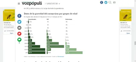 Gmail Screenshot by cloudHQ 27_7_2021 21_06_16.webp