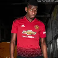 manchester-united-18-19-home-kit-2.webp