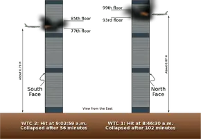 1280px-World_Trade_Center_9-11_Attacks_Illustration_with_Vertical_Impact_Locations.svg.png