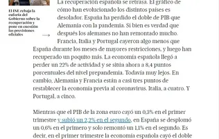 2021-10-02 09_09_36-La economía española es la más rezagada de la UE en la recuperación de la...webp