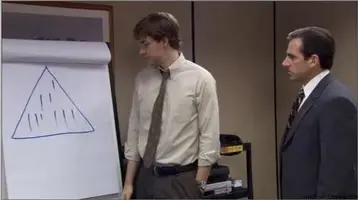 piramide scheme.webp