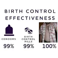 Birth Control Effectiveness 08102021215019.jpg