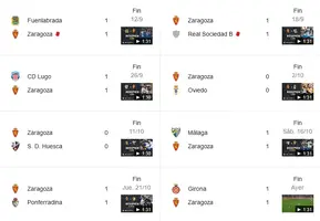 Screenshot 2021-10-26 at 12-57-49 resultados real zaragoza - Buscar con Google.webp