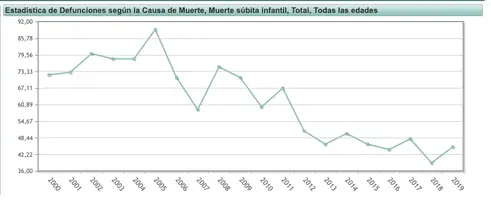 Captura de pantalla 2021-11-04 a las 15.47.17.webp