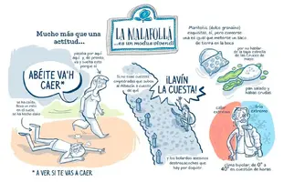 malafollá-1.webp