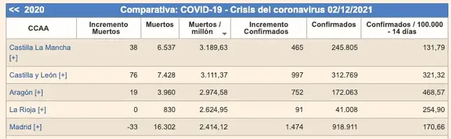 Captura de pantalla 2021-12-05 a las 11.01.28.webp