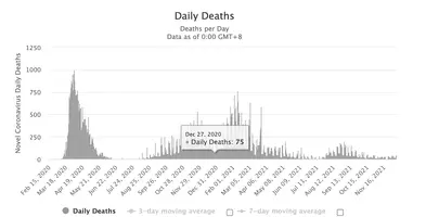 Captura de pantalla 2021-12-10 a las 15.07.47.webp
