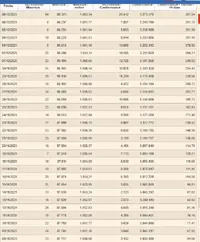 Screenshot 2021-12-10 at 15-27-19 España - COVID-19 - Crisis del coronavirus 2021.webp