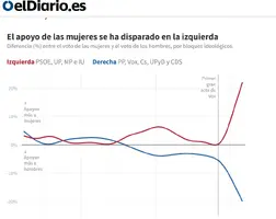 Captura de pantalla 2021-12-13 220637.webp