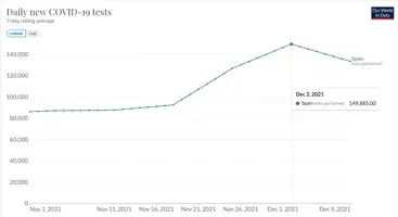 Captura de pantalla 2021-12-16 a las 17.31.39.webp