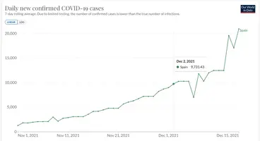 Captura de pantalla 2021-12-16 a las 17.31.56.webp