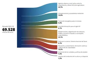 CleanShot 2021-12-22 at 19.52.55.webp
